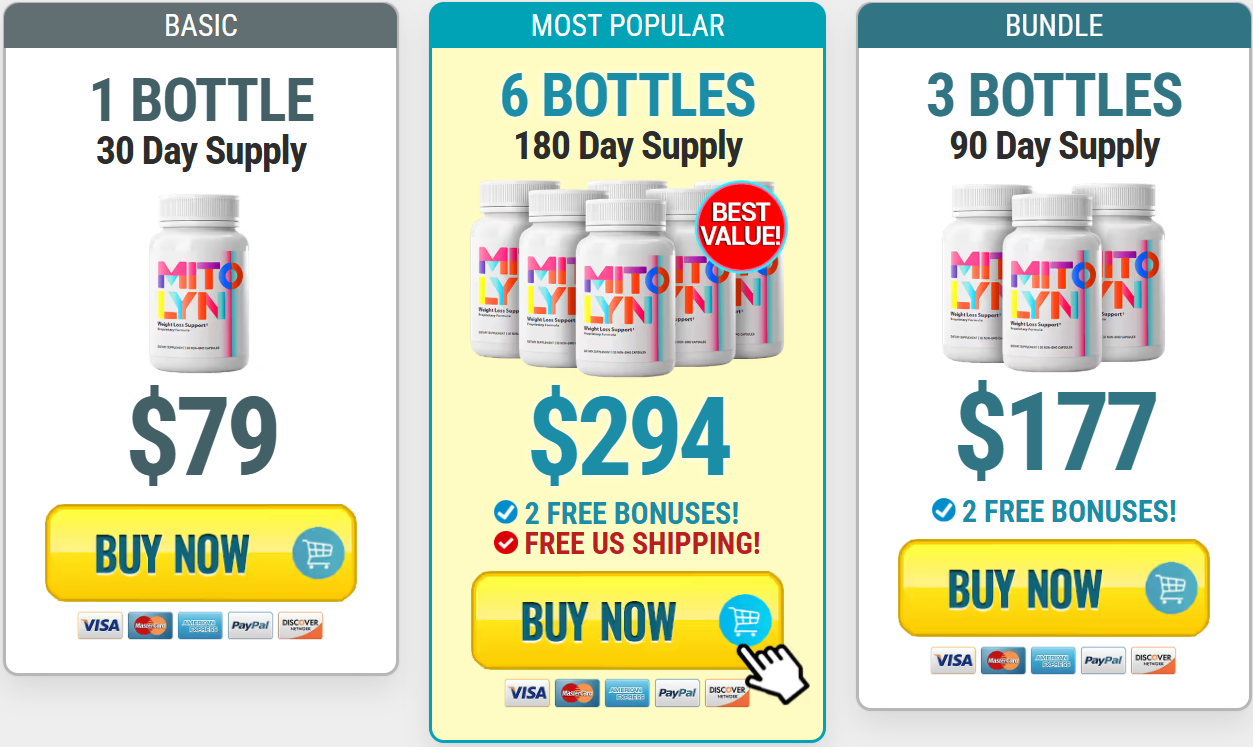 Mitolyn - Natural Wellness Support